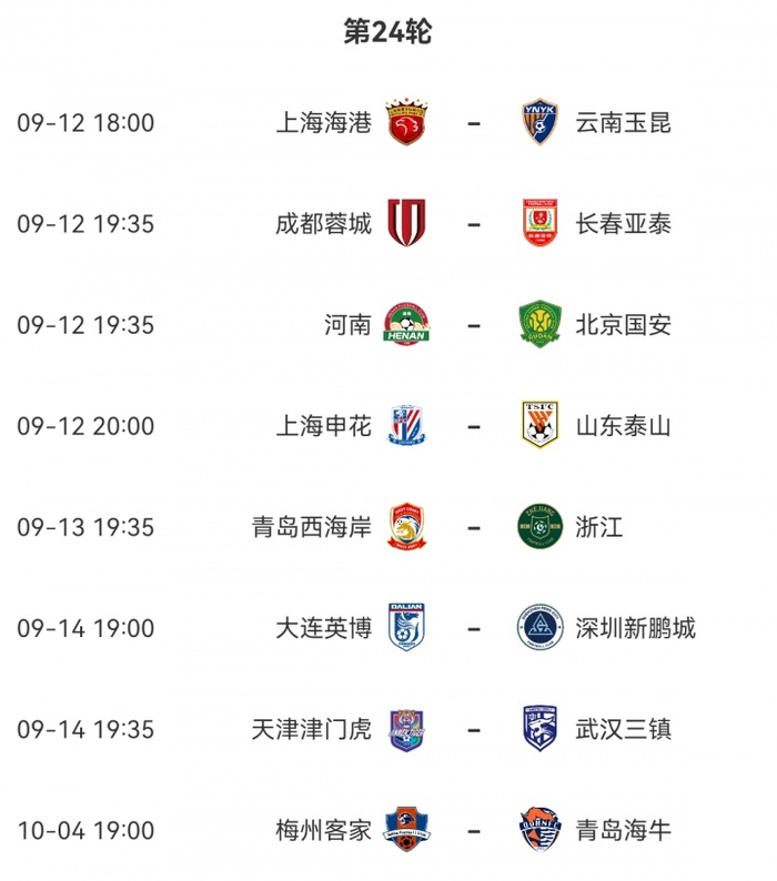 榜首易主or分差拉大？蓉城亚泰“首尾对决”，5轮1胜申花大战泰山