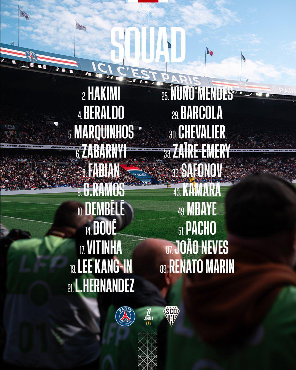 mksport-巴黎战昂热大名单：若昂-内维斯回归，KK、多纳鲁马缺席