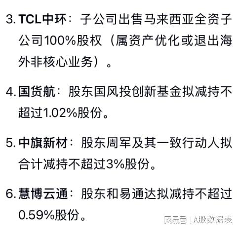 mk体育-1月24日，多家上市公司发布重大利好利空消息